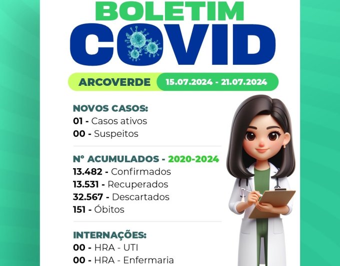 Prefeitura De Arcoverde